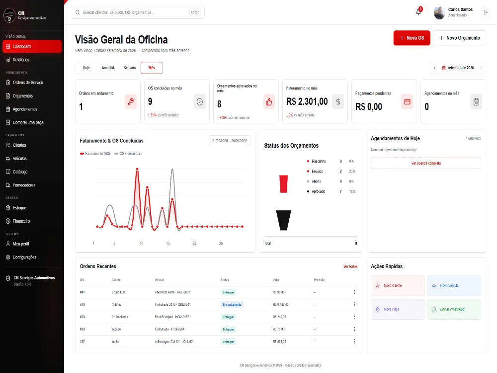 CR Serviços Automotivos
